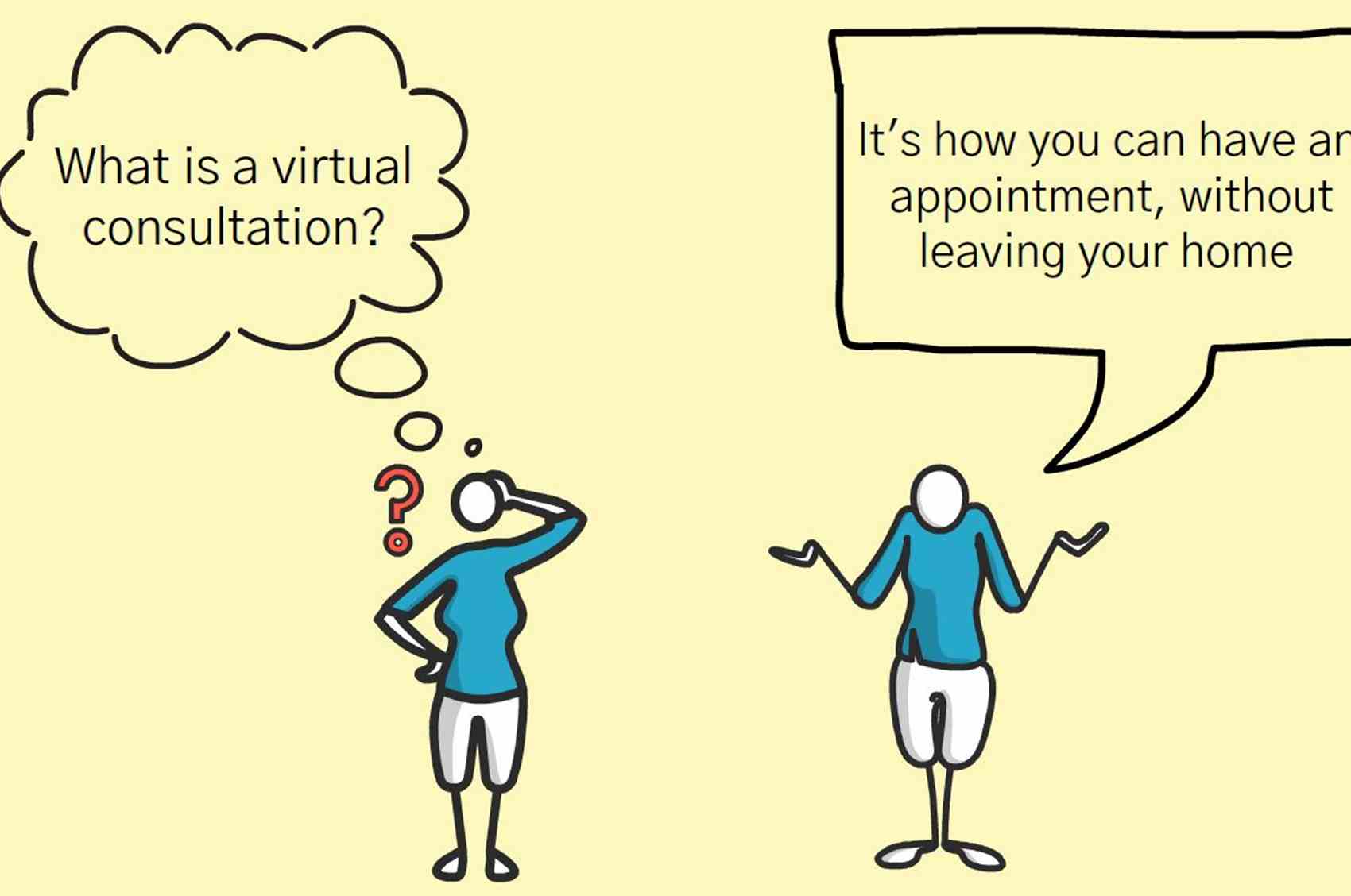 Virtual Consultation Video Thumbnail