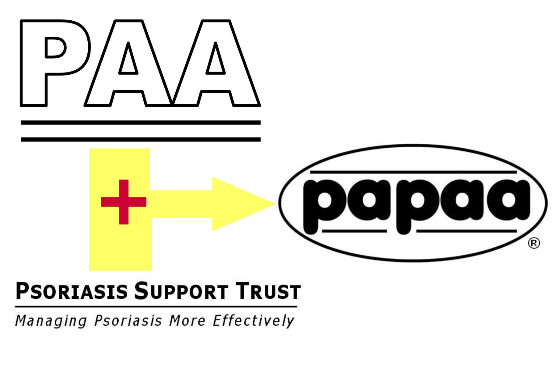 PAA & PST merged into PAPAA